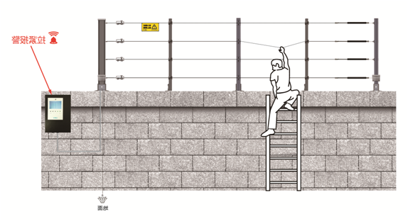 Tension electronic fence front end